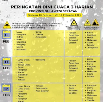 BPBD Parepare Imbau Waspada Cuaca Ekstrem, Terus Siaga Antisipasi Potensi Dampak Bencana